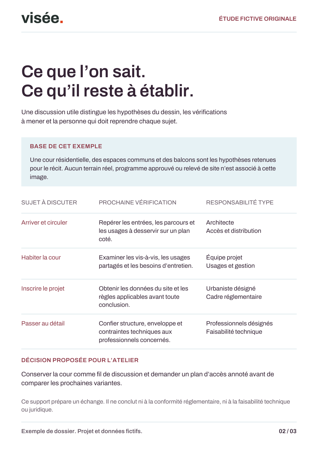 Page 2 du dossier fictif : préparer une décision, ses intentions et ses questions.